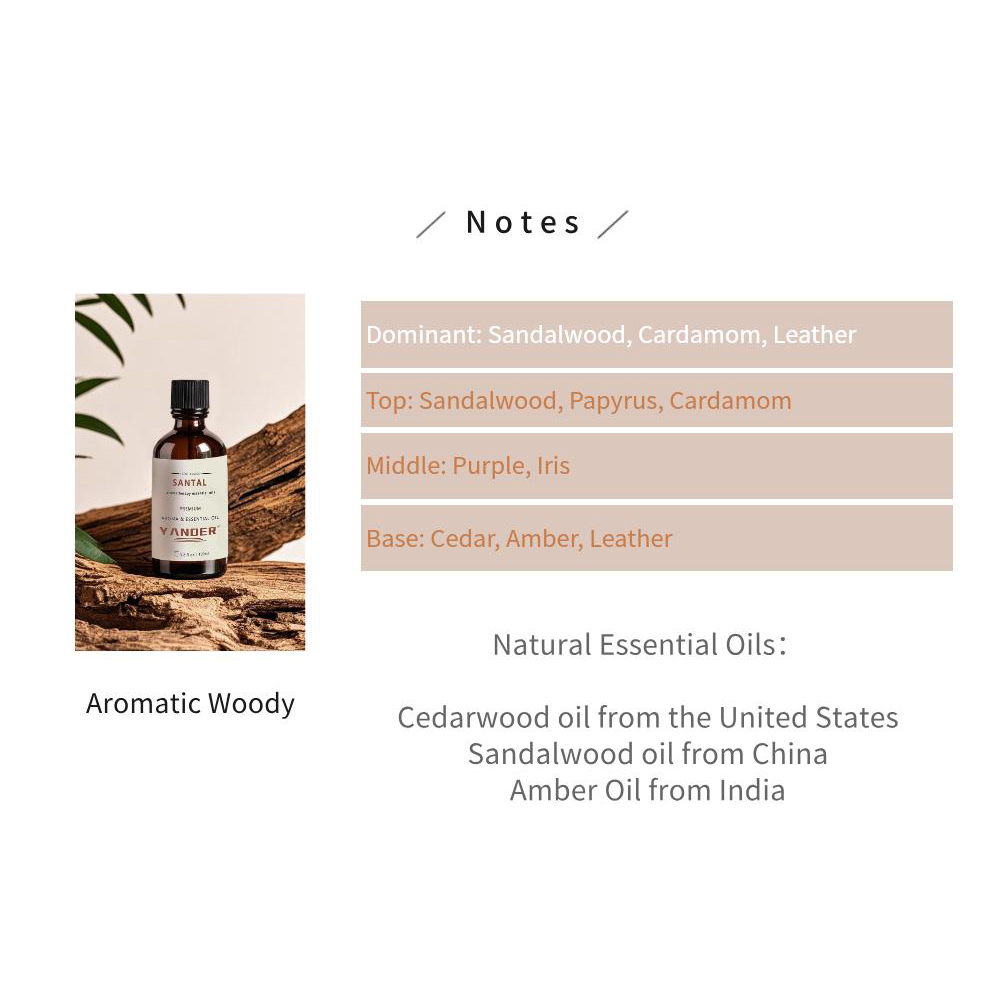YANDER 100 ml ätherisches Sand – Amber Musk Oil Bewertung und Preis