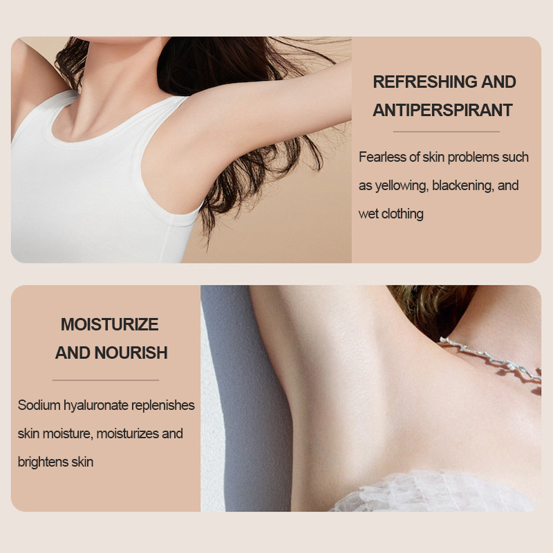 Antitranspirant-Lotion, Achsel – Perfume Fragrance Body Lotion Bewertung und Preis