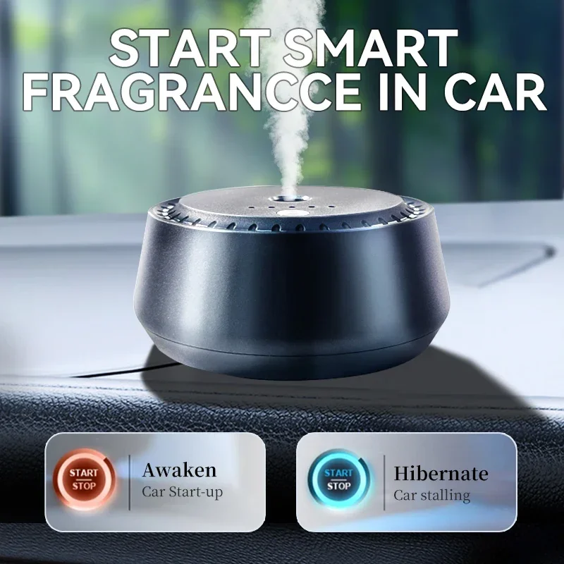 Auto Aromatherapie Luft Diffus – Perfume Fragrance Outlet Bewertung und Preis