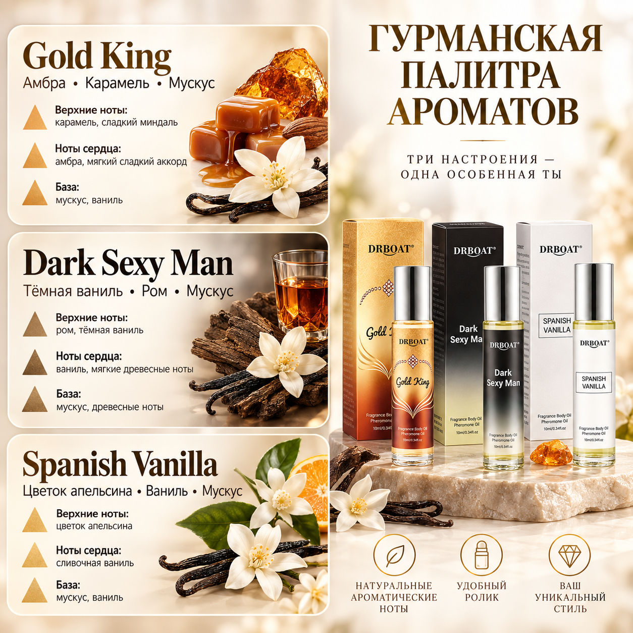 Herren Roll-On Pheromon-Parfüm – Amber Musk Oil Bewertung und Preis
