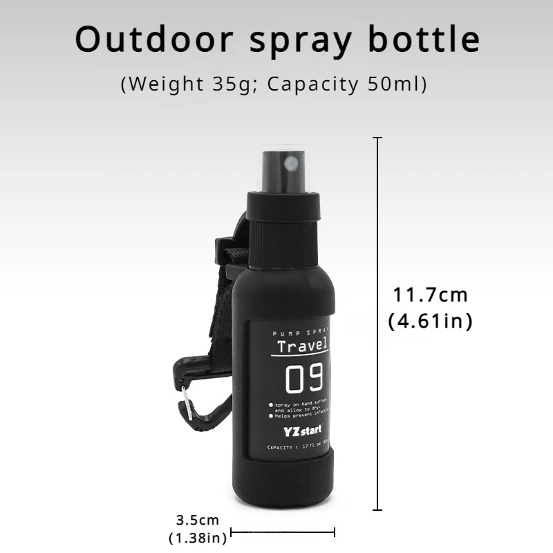 Outdoor-Sprühflasche, tragbar  – Fragrance Perfume Box Bewertung und Preis