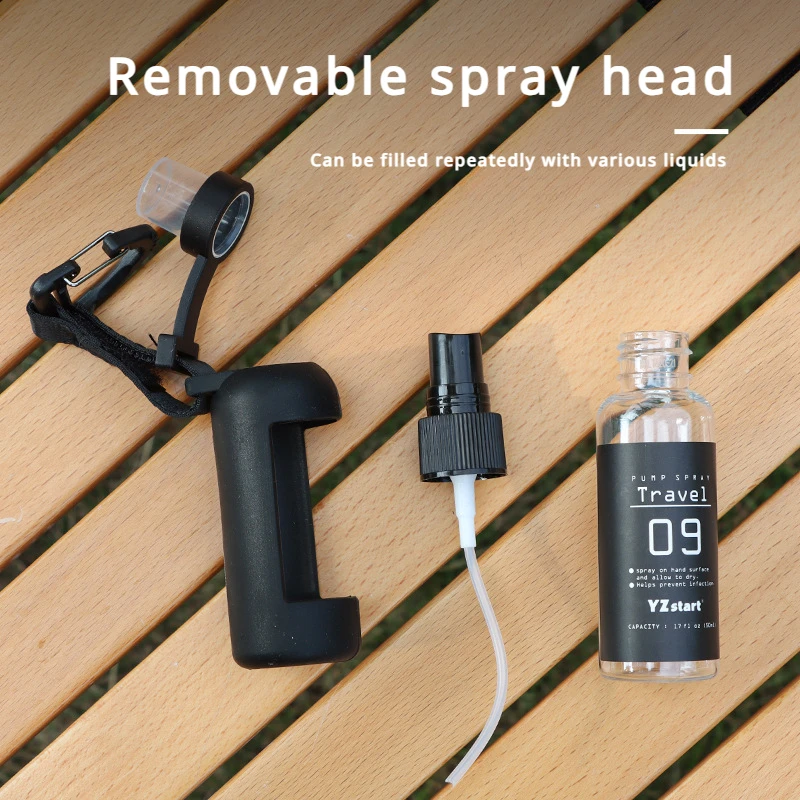 Outdoor-Sprühflasche, tragbar  – Fragrance Perfume Box Bewertung und Preis