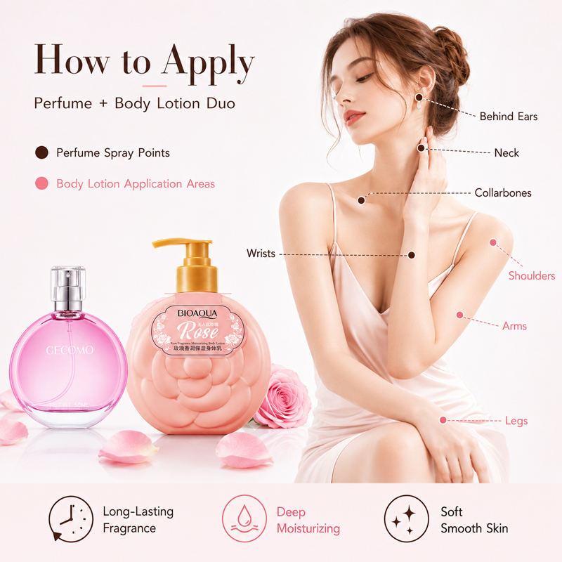 GECOMO Damen-Parfüm-Set 50ml + – Perfume Fragrance Body Lotion Bewertung und Preis